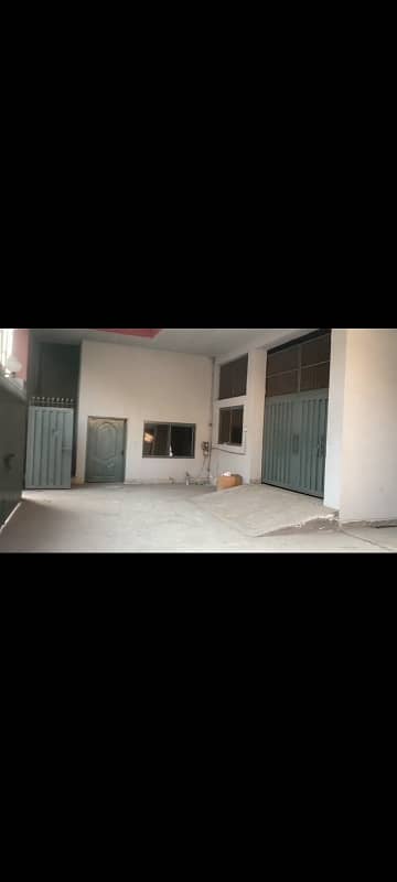 well maintained warehouse available for rent. 0