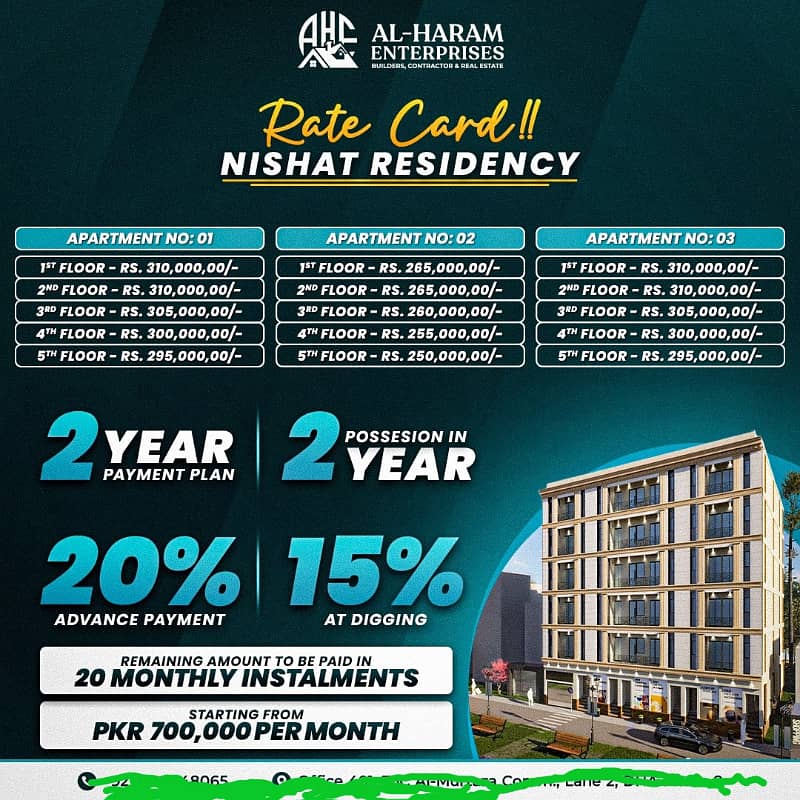 VIP location of DHA phase Vl Big Nishat 400 yard project full luxurious apartment with 3BDD with lift parking fresh booking Available 0