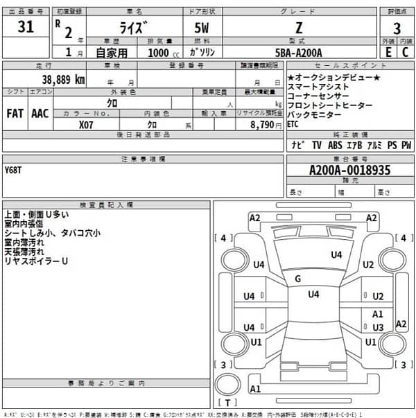 Toyota Raize 2020 9