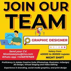 Graphic Designer Needed with proper education and proven track Record