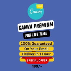 Canva Premium