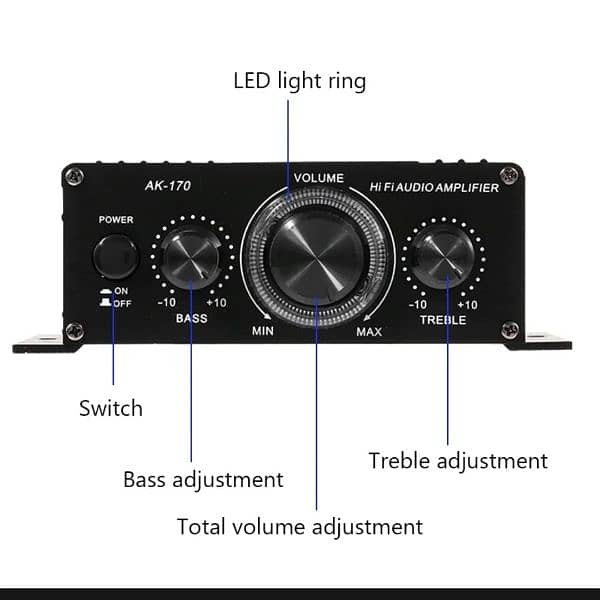 amplifier 3