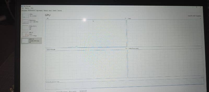 Lenovo X13 Gen 1 core i5 10 generation 6