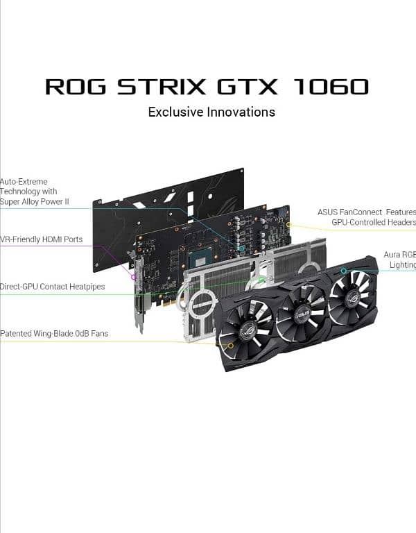 Asus strix gtx 1060 6gb 1