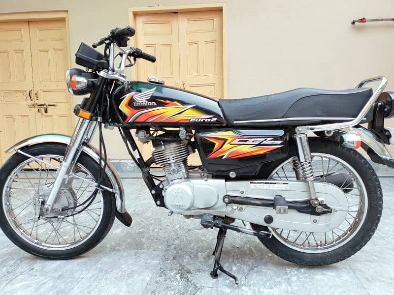 honda 125 2021 0