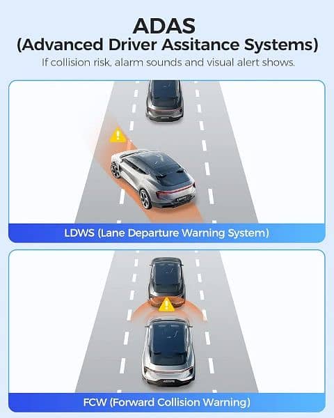 WiFi dash camera fhd adzome Amazon imported 4