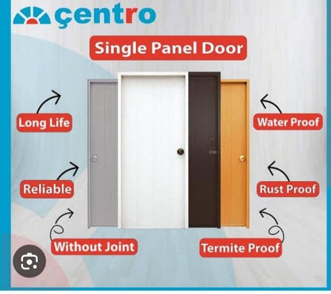 PVC Door water proof with frame & without frame 1