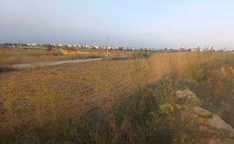 3060 Plot For Sale in Sector I-15/4 / Owner Deal 0