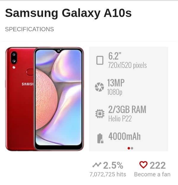 Samsung a10s pta approved 0