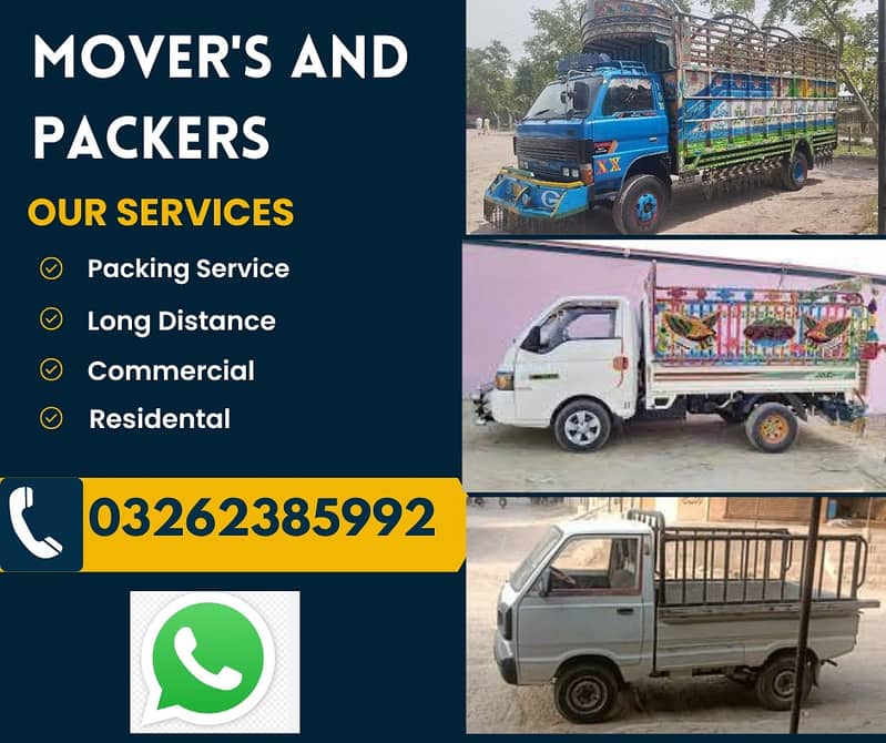 House Shifting Service | Packing Service | Mover and Packer 1