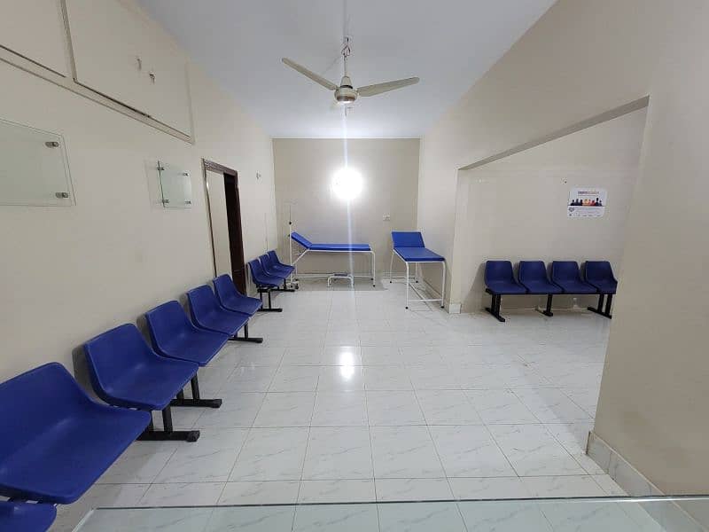 Well-Settled Medical Center for Sale with Doctor and Staff 0