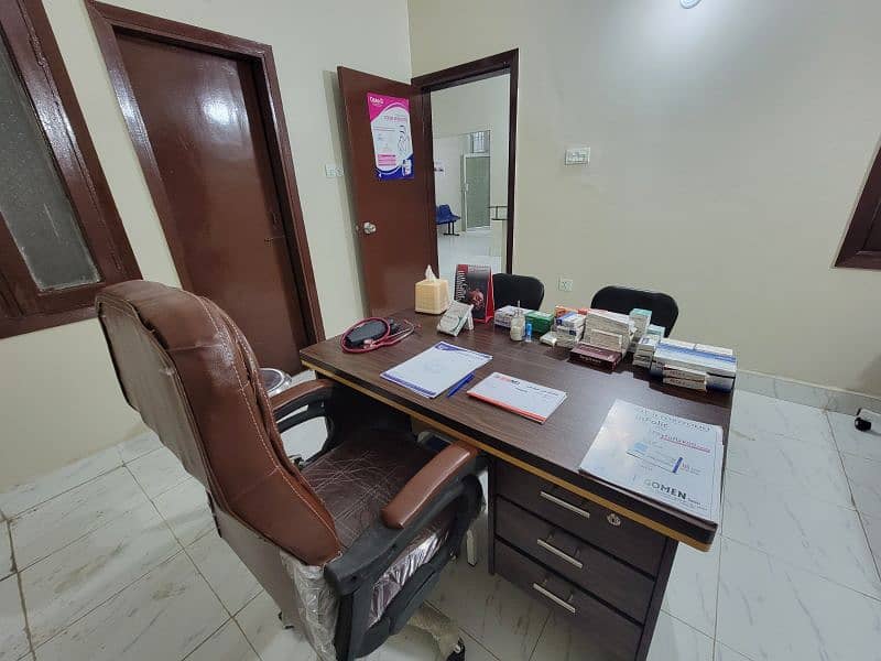 Well-Settled Medical Center for Sale with Doctor and Staff 2