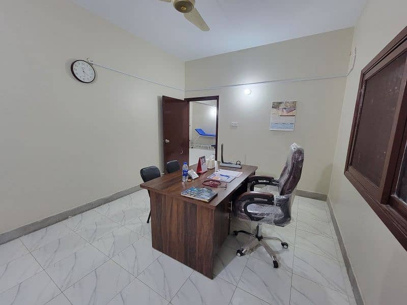 Well-Settled Medical Center for Sale with Doctor and Staff 3