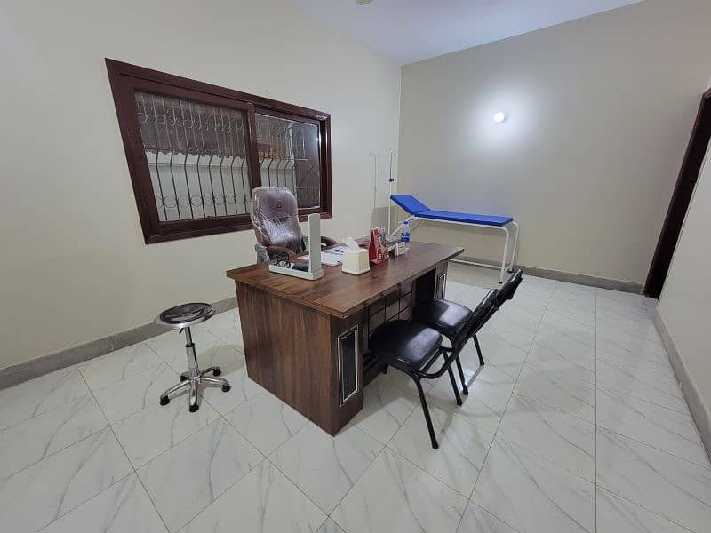 Well-Settled Medical Center for Sale with Doctor and Staff 4