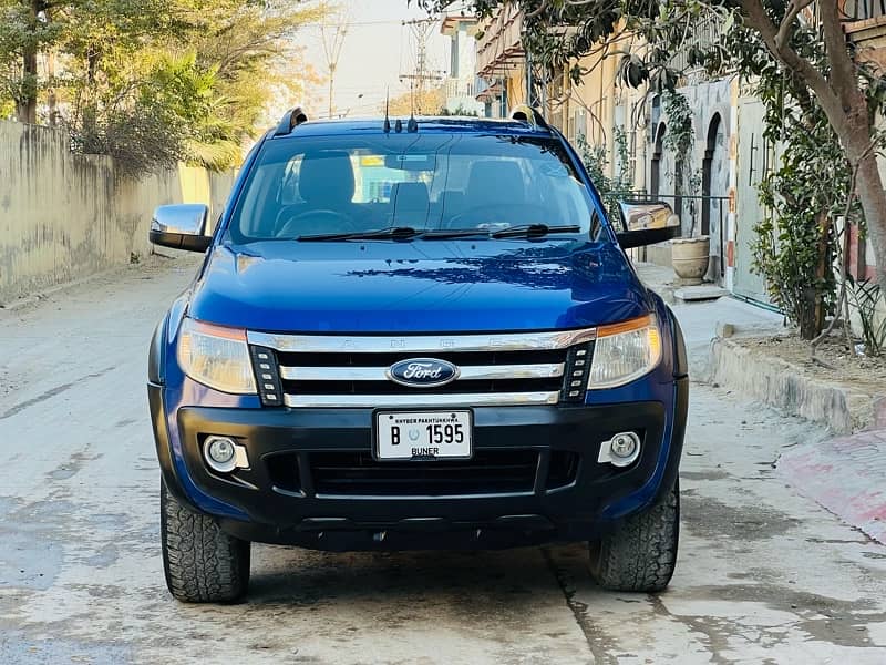 Ford Ranger 2015 0