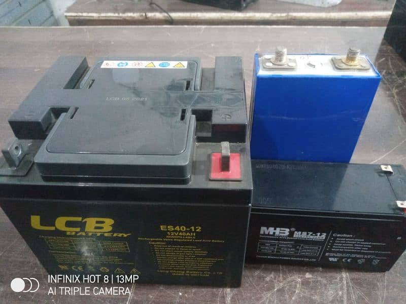 battery and solar inverter 0