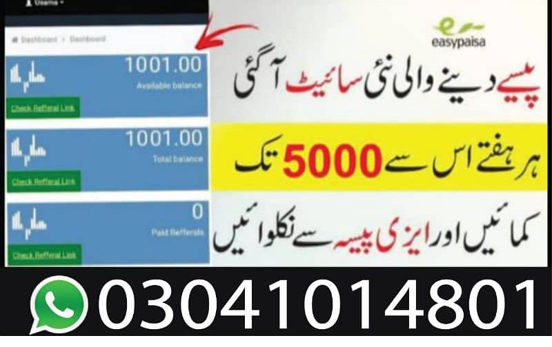 BEST OFFER FOR PAKISTANIS AND WORLDWIDE JOBS 2