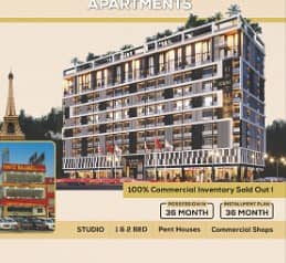 HS Ideal Tower Apartment For Sale In Bahria Down Town Johar Block 1