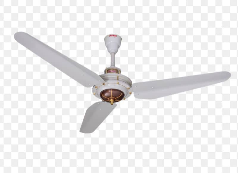 copper fan Lahore fan 0