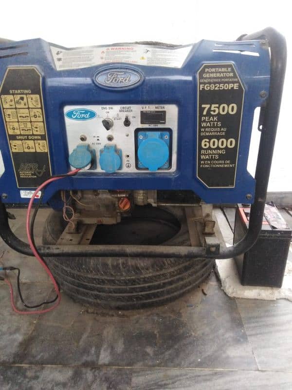 generator for sale 0