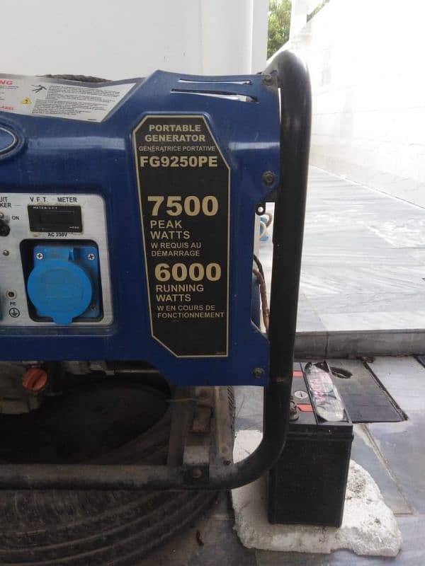 generator for sale 3