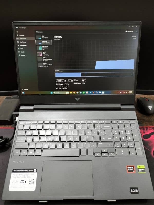 HP Victus-15 Ryzen 5 8645HS + RTX 4050 (6GB) 2