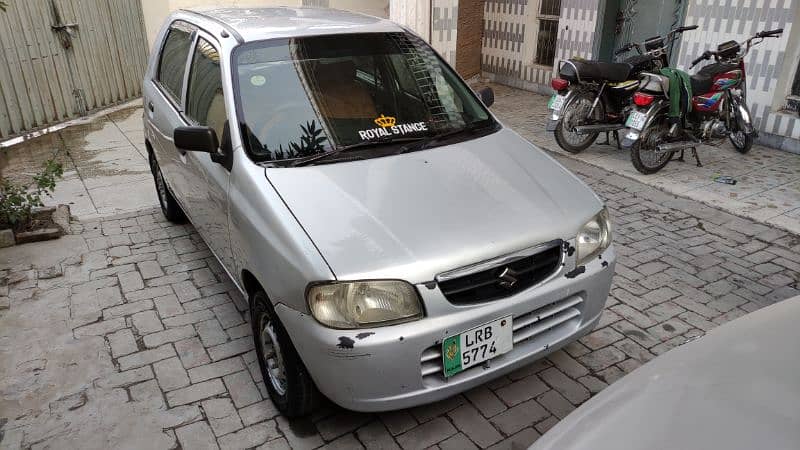 Suzuki Alto Manual 2002 0