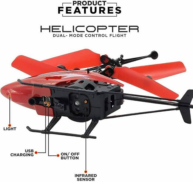 Helicopter for Kids RC Helicopter 1