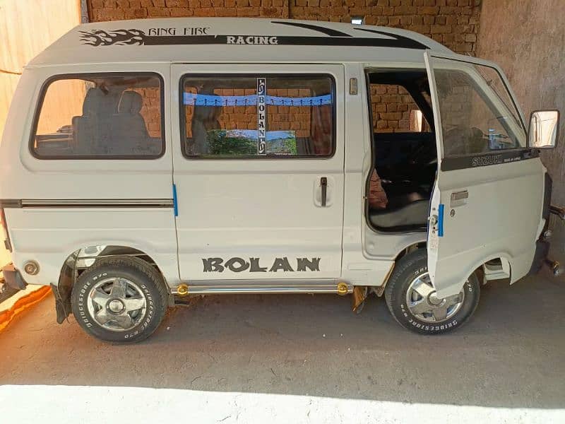 Suzuki Bolan Euro 2   2016 1