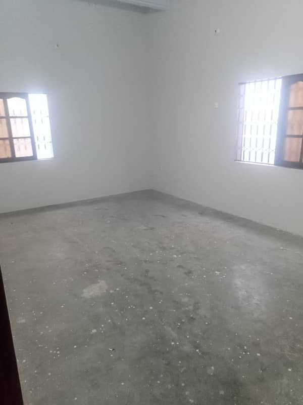 Ground floor for warehouse available 0