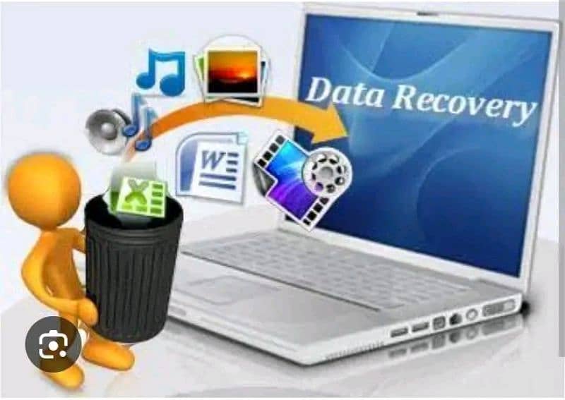 Lost Data Recovery Services Best Rates - Recover All Your Lost Data 3