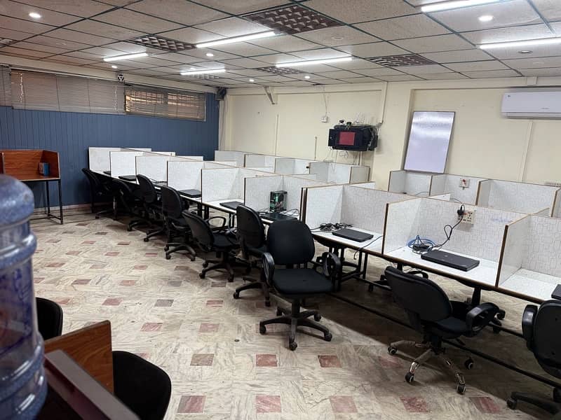 40 Seats Call center / software house floor available 8