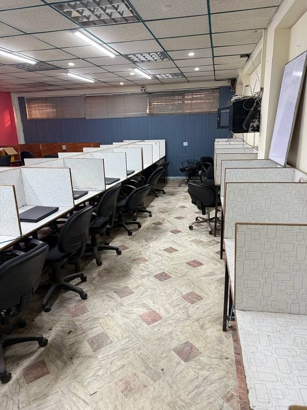 40 Seats Call center / software house floor available 10