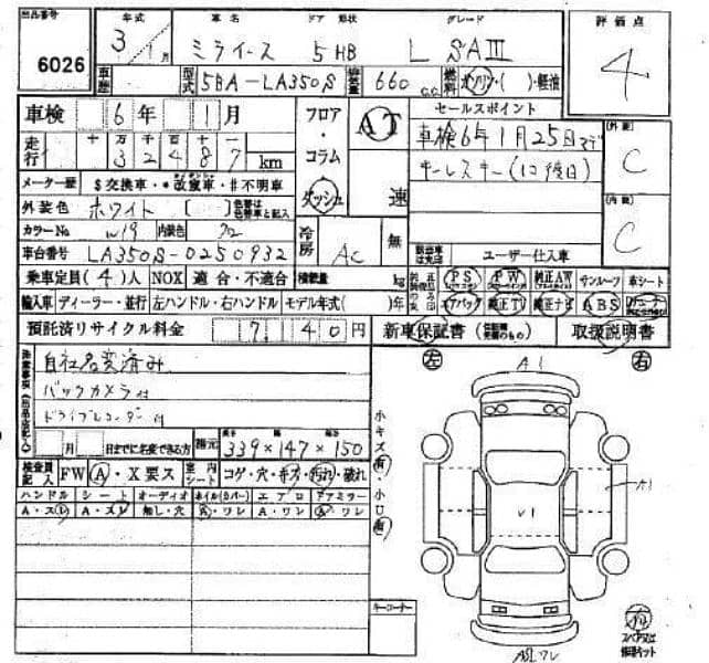 Daihatsu Mira 2021 1