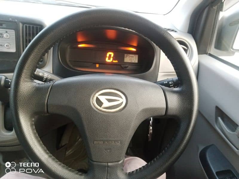 Daihatsu Other 2016 0