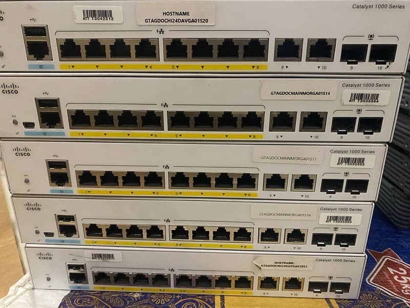 Cisco Switches | Cisco Router | wireless Controller | ASR Router | AP 12