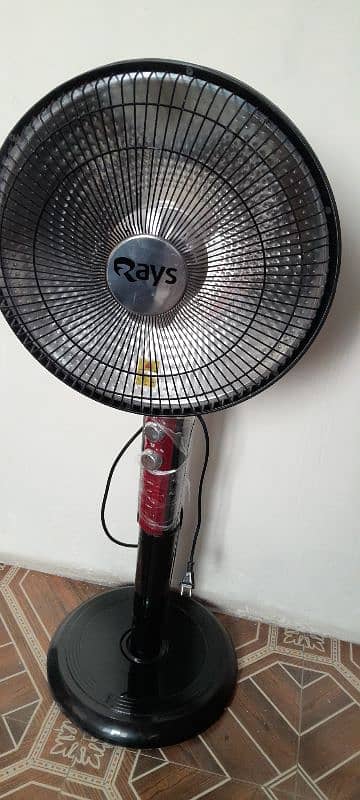 electric heater for sale 0