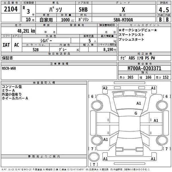 Toyota Passo 2021 2