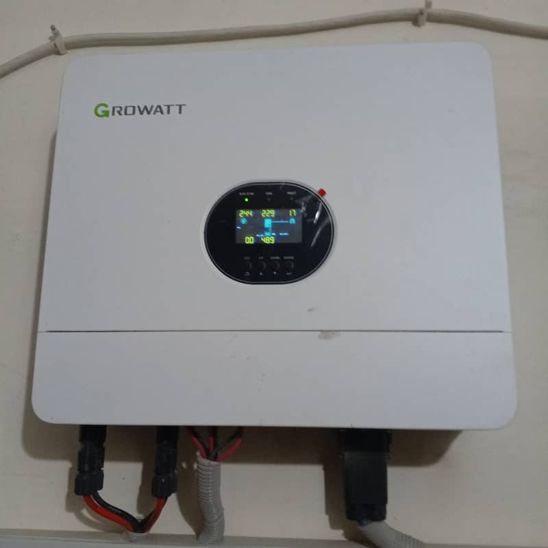 Inverter for sale 0