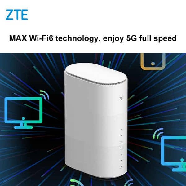 ZTE MC801A1 Router Fully Unlocked 1