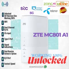 ZTE