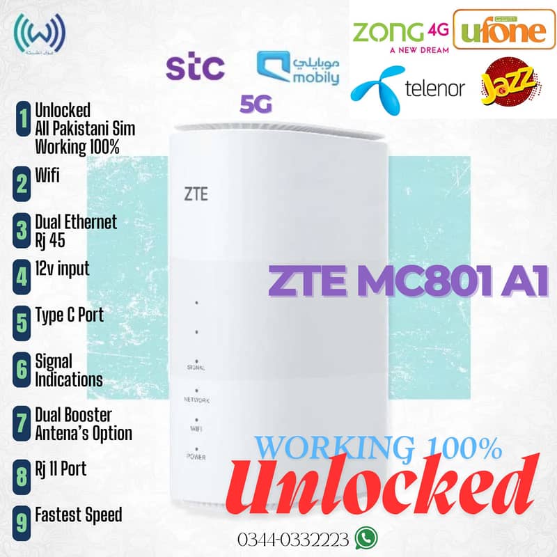 ZTE MC801A1 Router Fully Unlocked 0