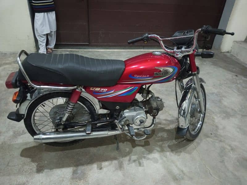 united 70 cc 2017 0