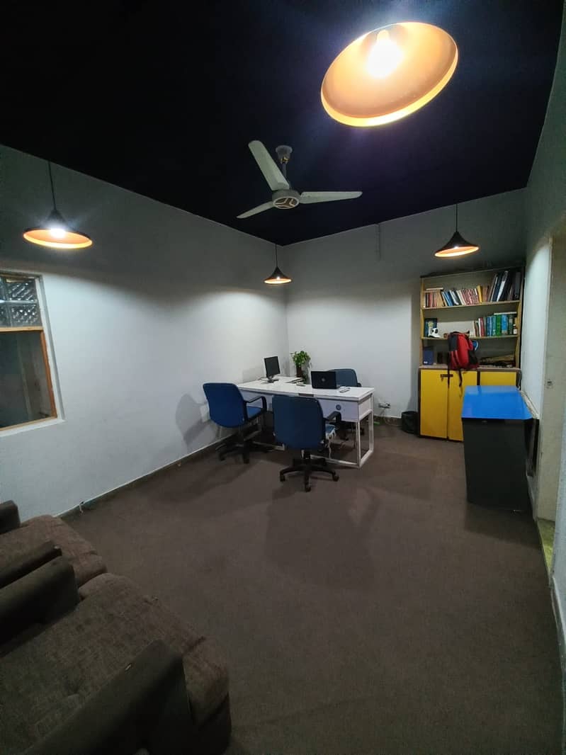 Profitable Business for Sale (Co-working Space) 2