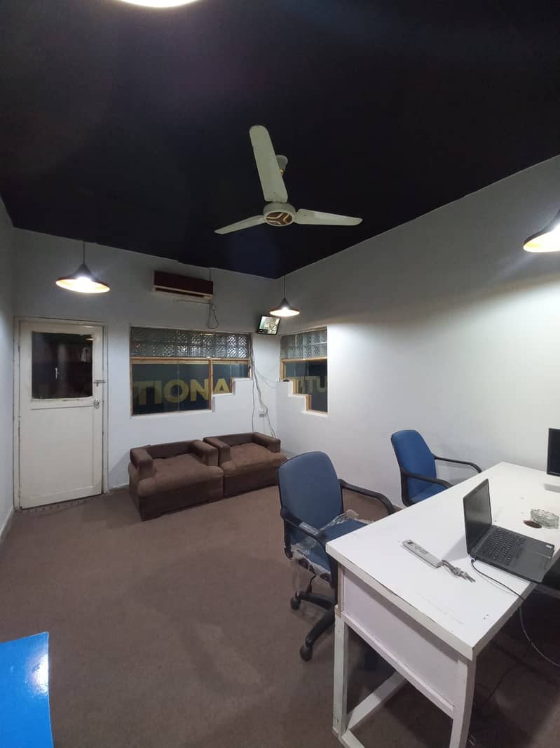 Profitable Business for Sale (Co-working Space) 3