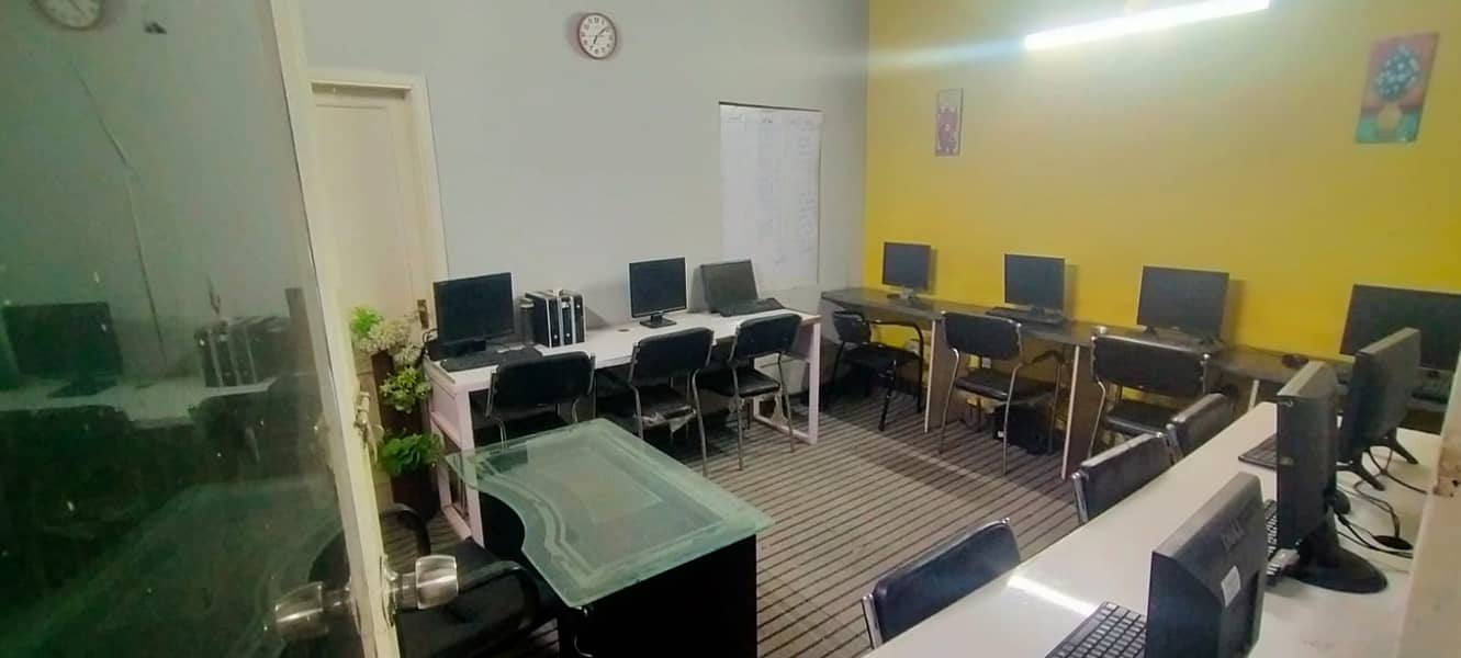 Profitable Business for Sale (Co-working Space) 14