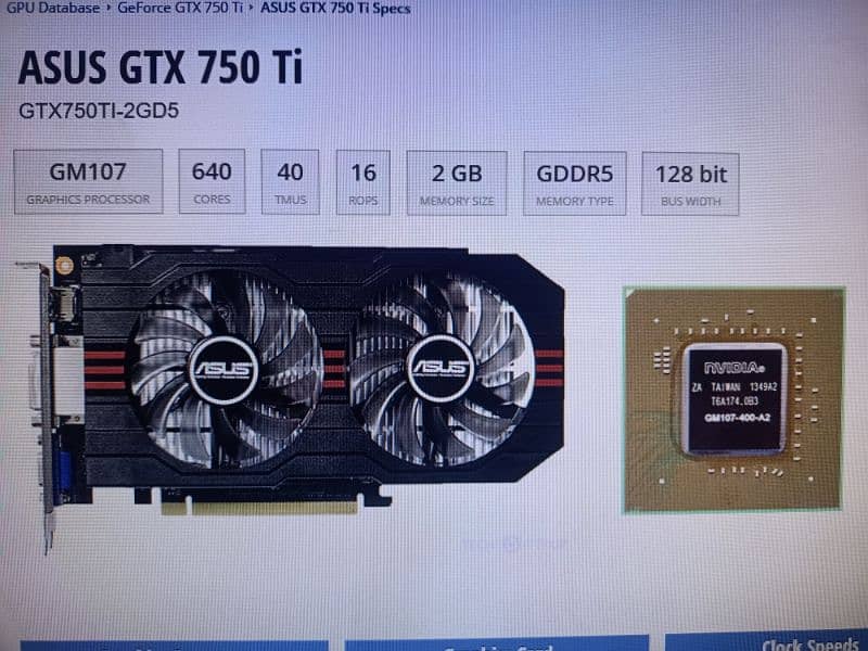 Asus GTX 750 Ti OC Specs 2Gb 3