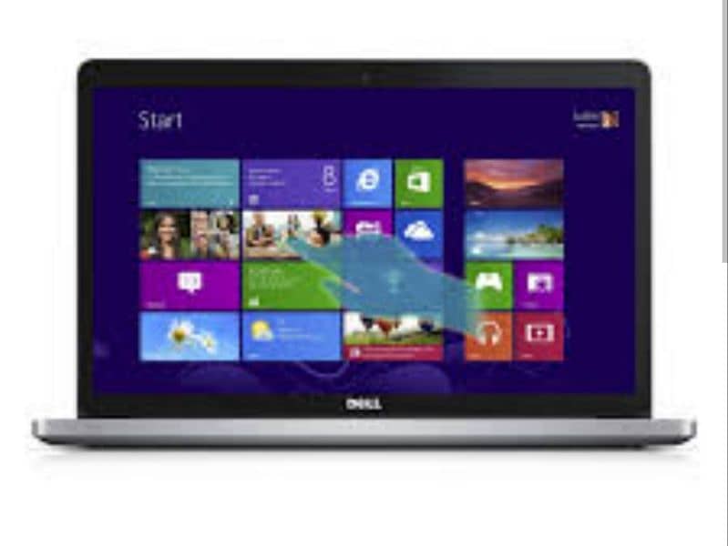 BEST PRICE:Dell inspiron 17 /core i5 1