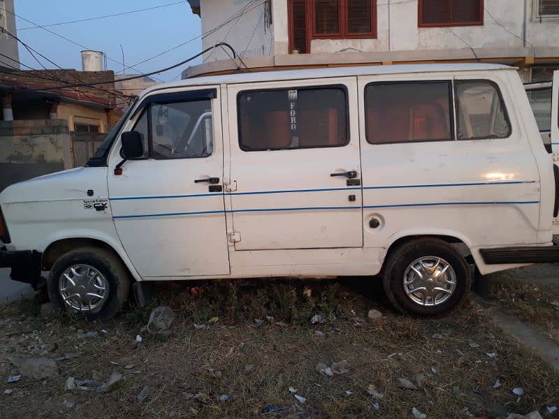 Ford wagon 1983 model 1