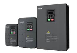 INVT 2.2kw to 110kw